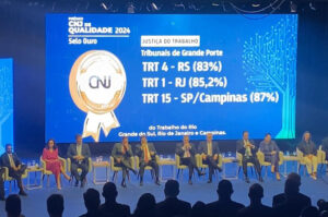 Leia mais sobre o artigo TRT-15 recebe Ouro no Prêmio CNJ de Qualidade 2024