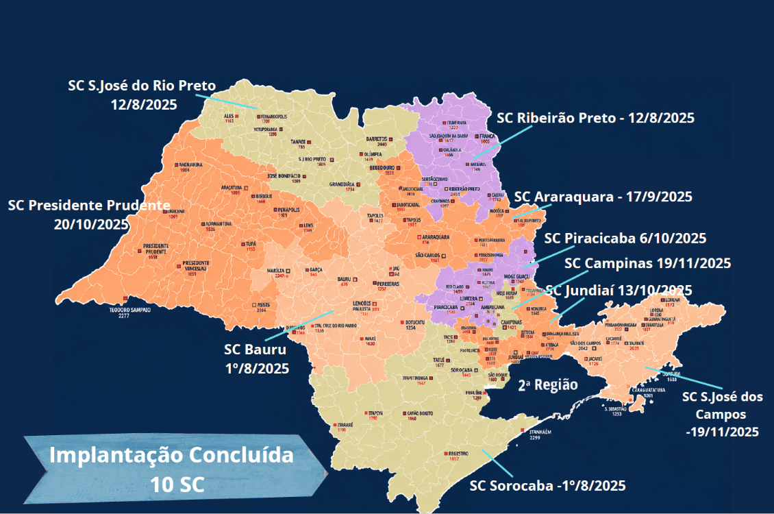 No momento, você está visualizando TRT-15 apresenta projetos de modernização da gestão judiciária à Corregedoria-Geral da Justiça do Trabalho